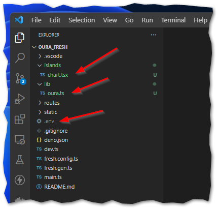 An image representing the folder structure opened in VS Code